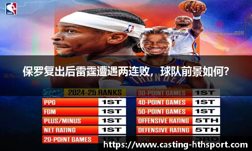 保罗复出后雷霆遭遇两连败，球队前景如何？