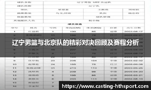 辽宁男篮与北京队的精彩对决回顾及赛程分析